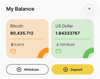 Beacon Zinsholm automated trading solution — dashboard overview